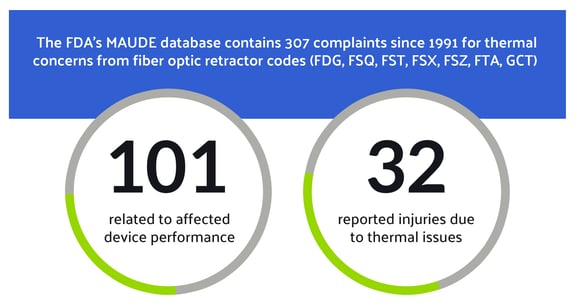 thermal-complaint-v1