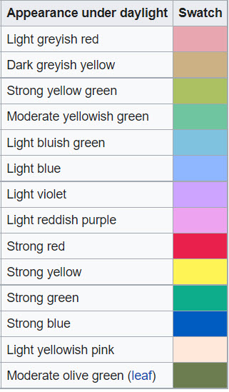 CRI color swatches