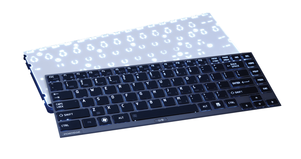 Keyboards