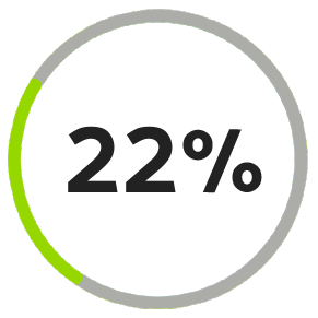 22