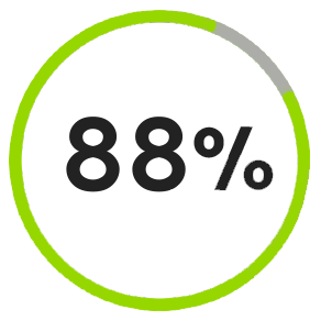 88