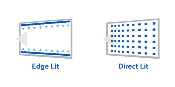 led-lighting-systems-3a