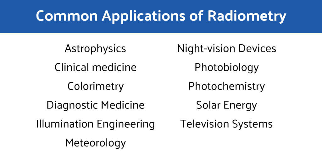 common-applications-of-radiometry